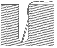 rock or concrete temprature measurement